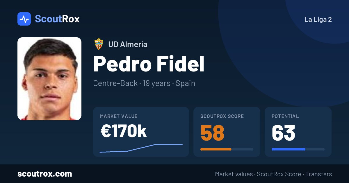 Pedro Fidel stats & market value