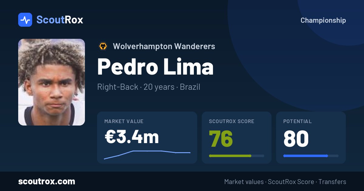 Pedro Lima stats & market value