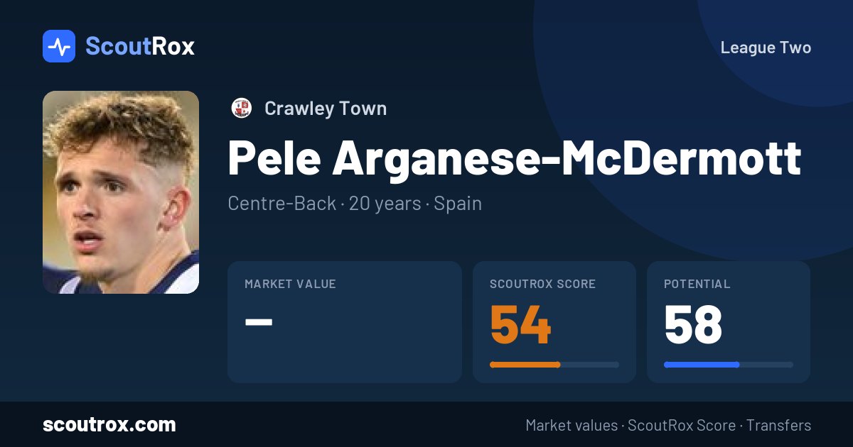 Pele Arganese-McDermott stats & market value