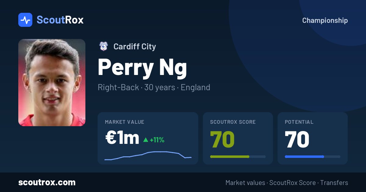 Perry Ng stats & market value