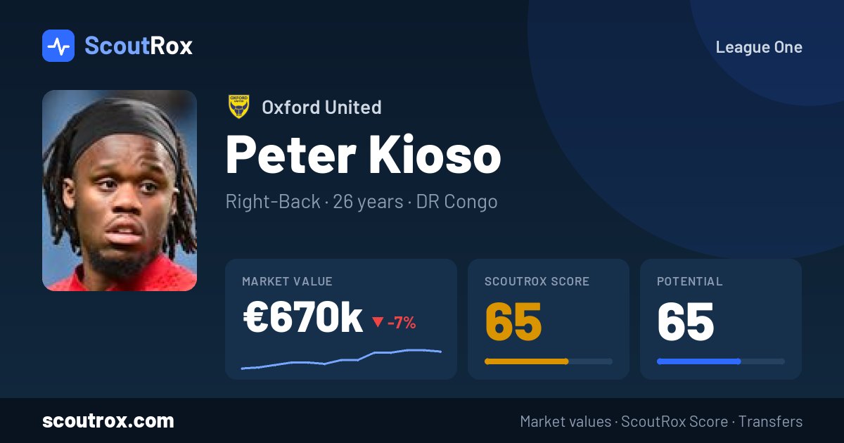 Peter Kioso stats & market value