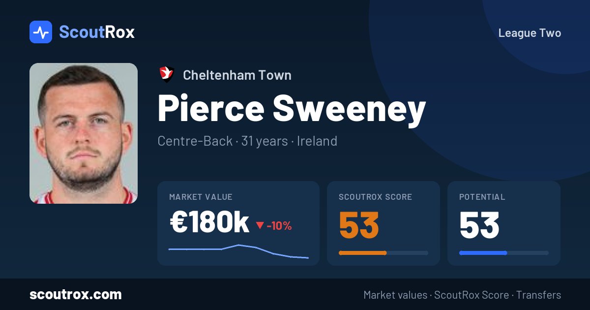 Pierce Sweeney stats & market value