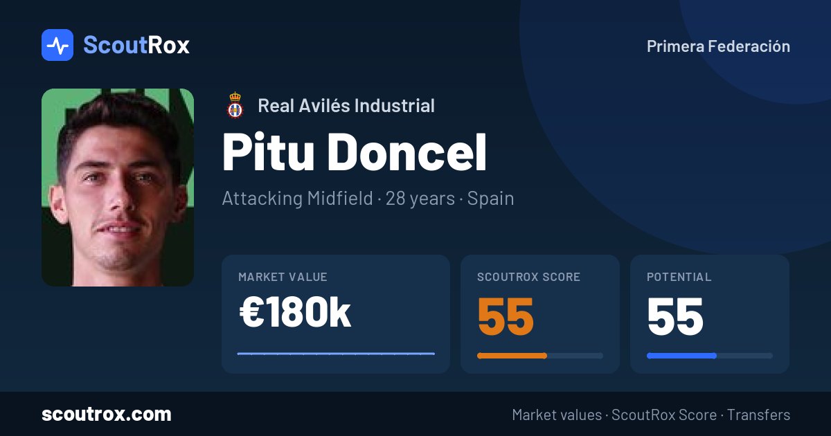 Pitu Doncel stats & market value