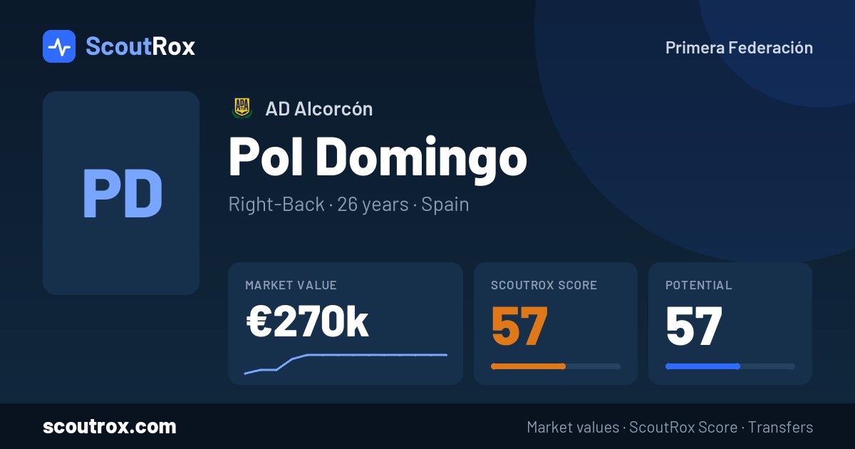 Pol Domingo stats & market value
