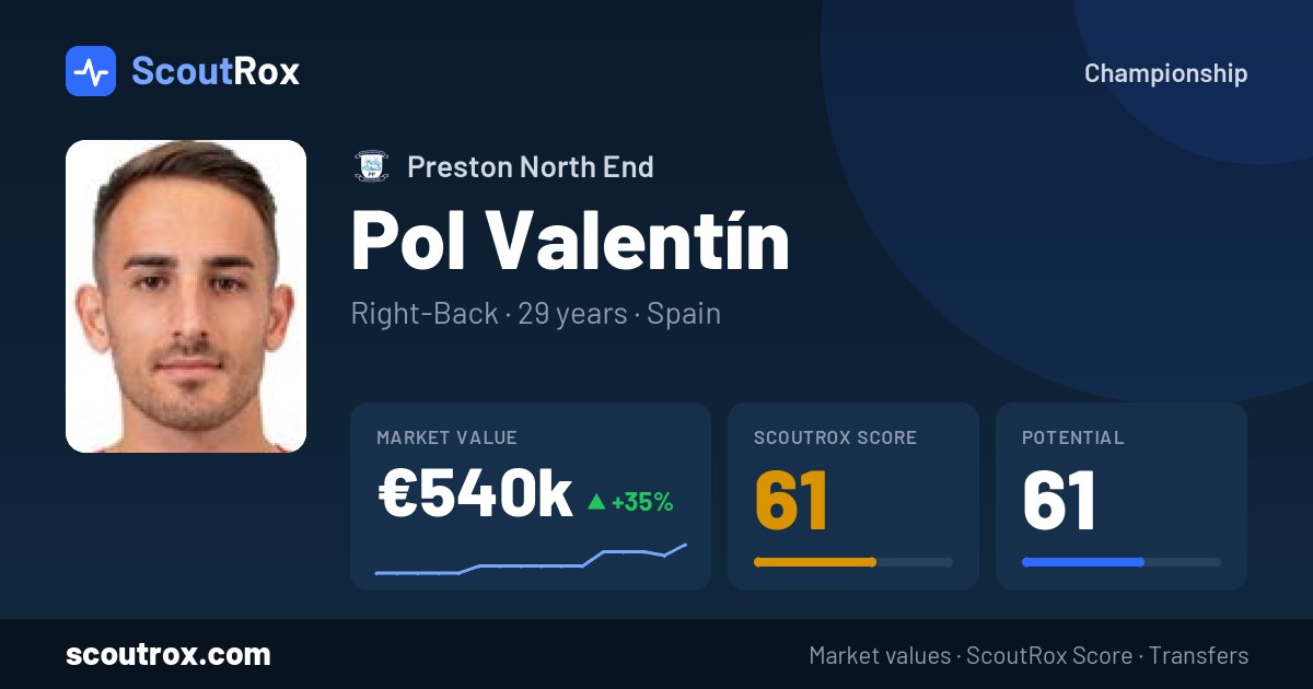 Pol Valentín stats & market value