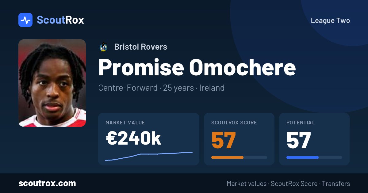 Promise Omochere stats & market value
