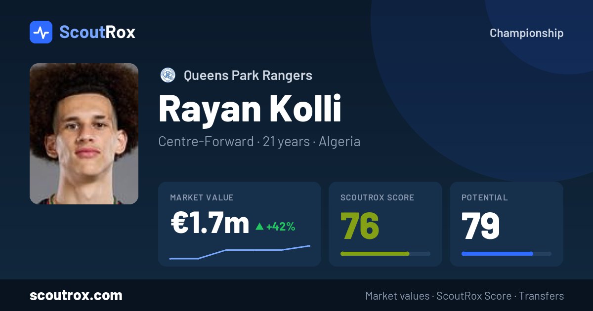 Rayan Kolli stats & market value