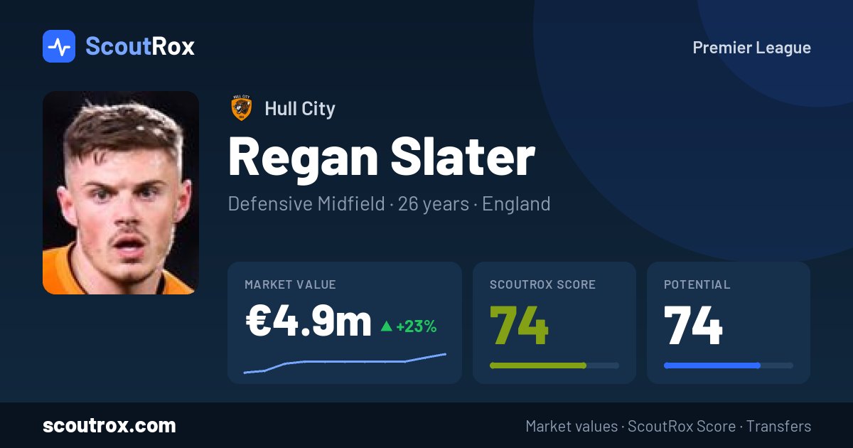 Regan Slater stats & market value