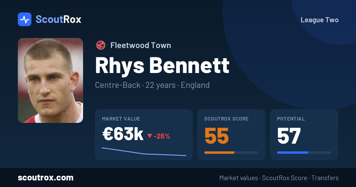 Rhys Bennett stats & market value