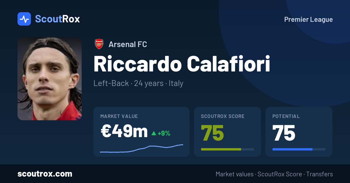 Riccardo Calafiori stats & market value