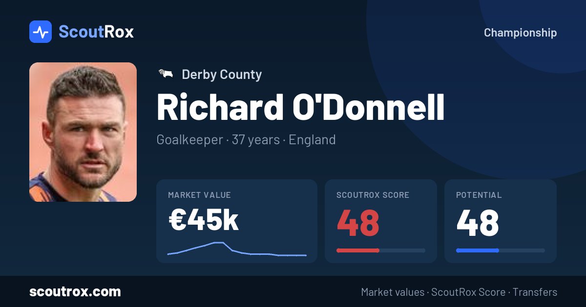 Richard O'Donnell stats & market value