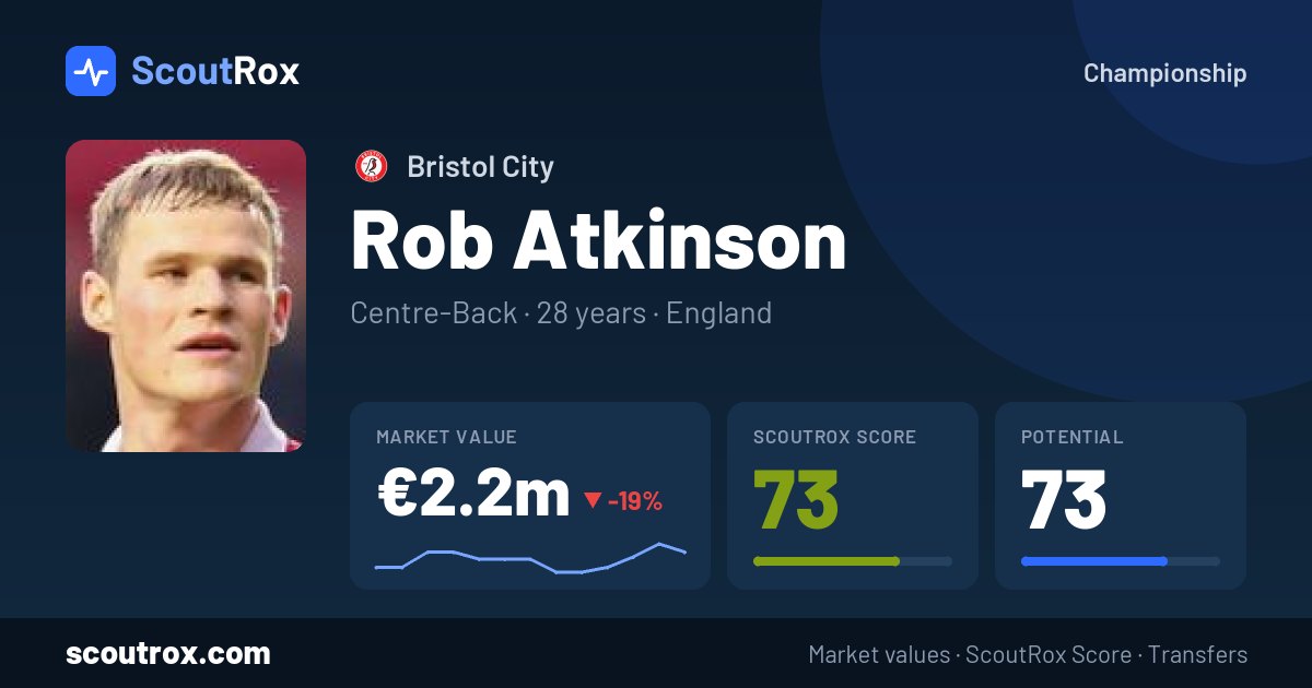 Rob Atkinson stats & market value
