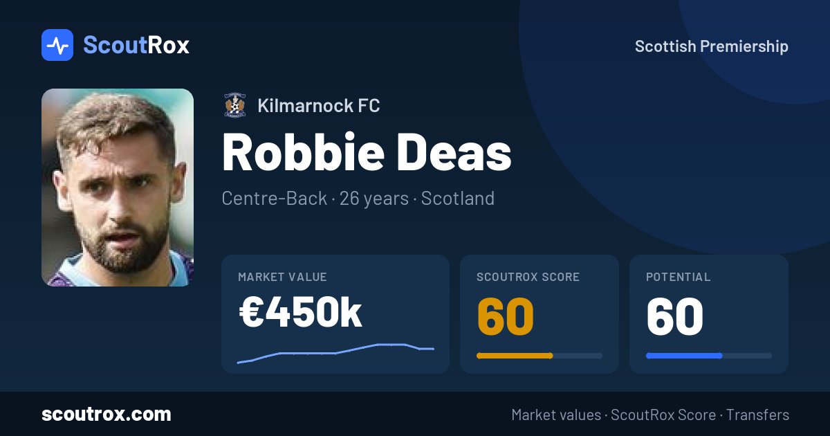 Robbie Deas stats & market value