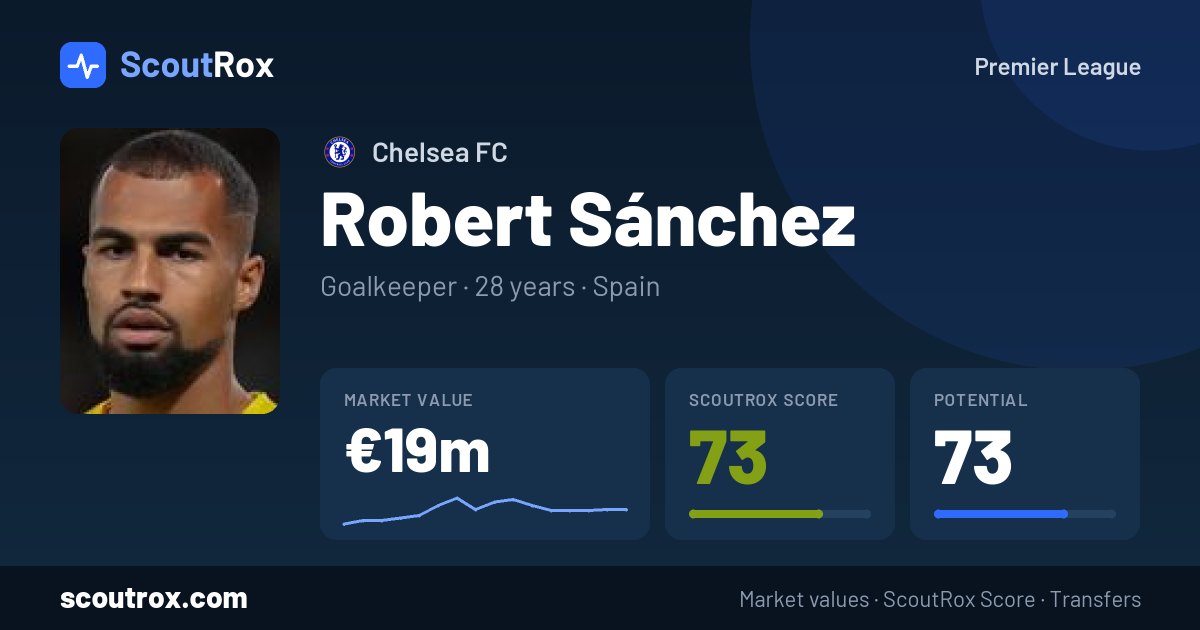 Robert Sánchez stats & market value