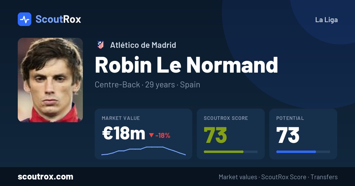 Robin Le Normand stats & market value