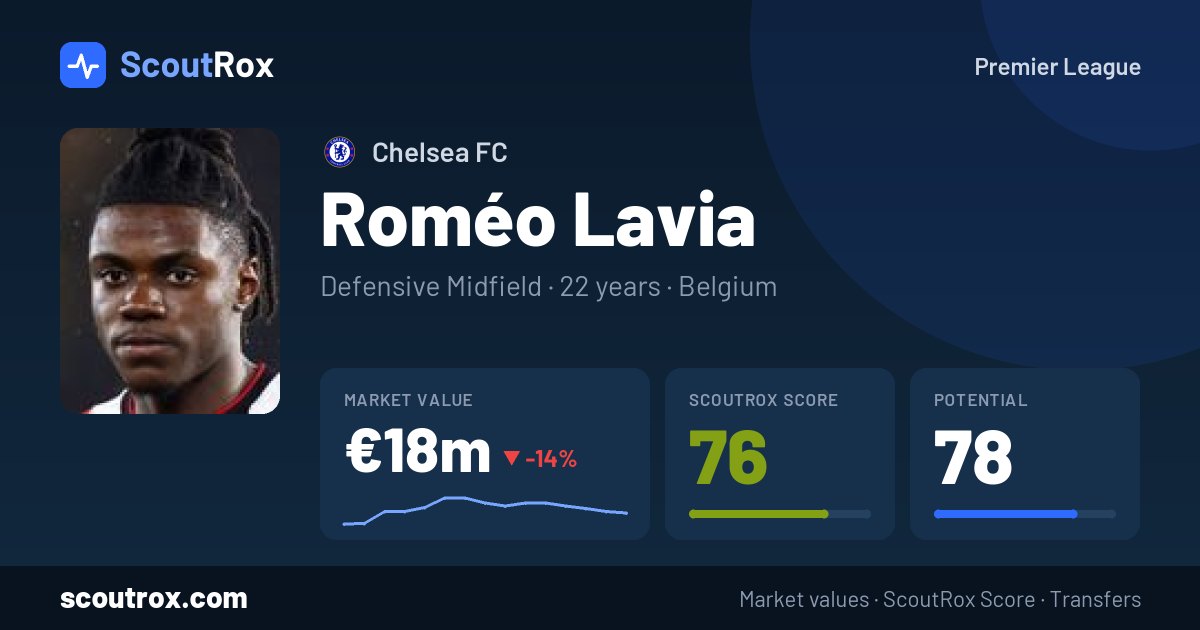 Roméo Lavia stats & market value