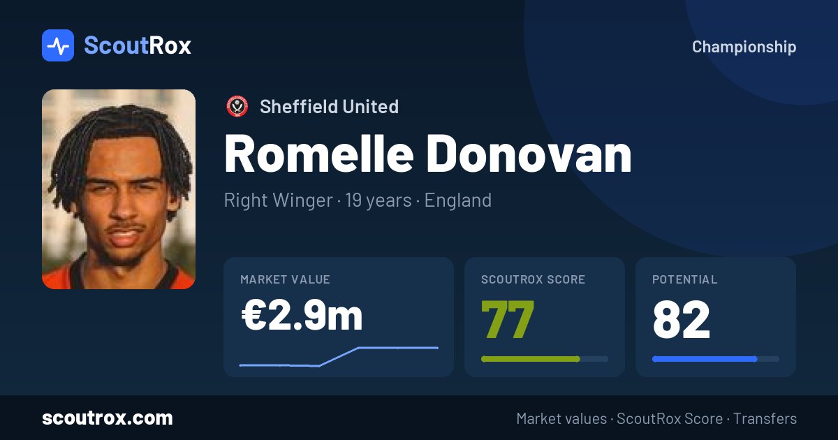 Romelle Donovan stats & market value