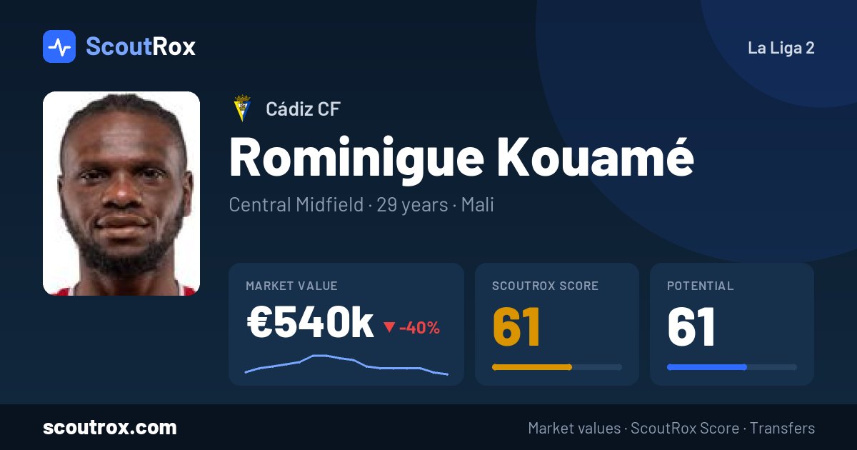 Rominigue Kouamé stats & market value