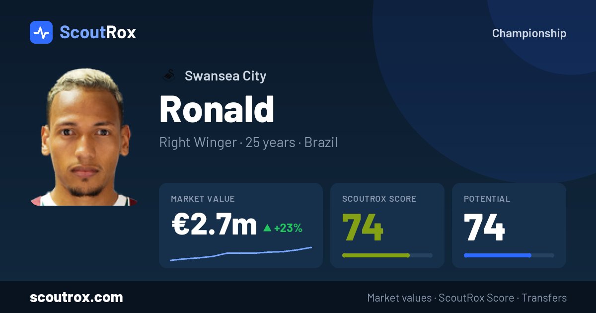 Ronald stats & market value