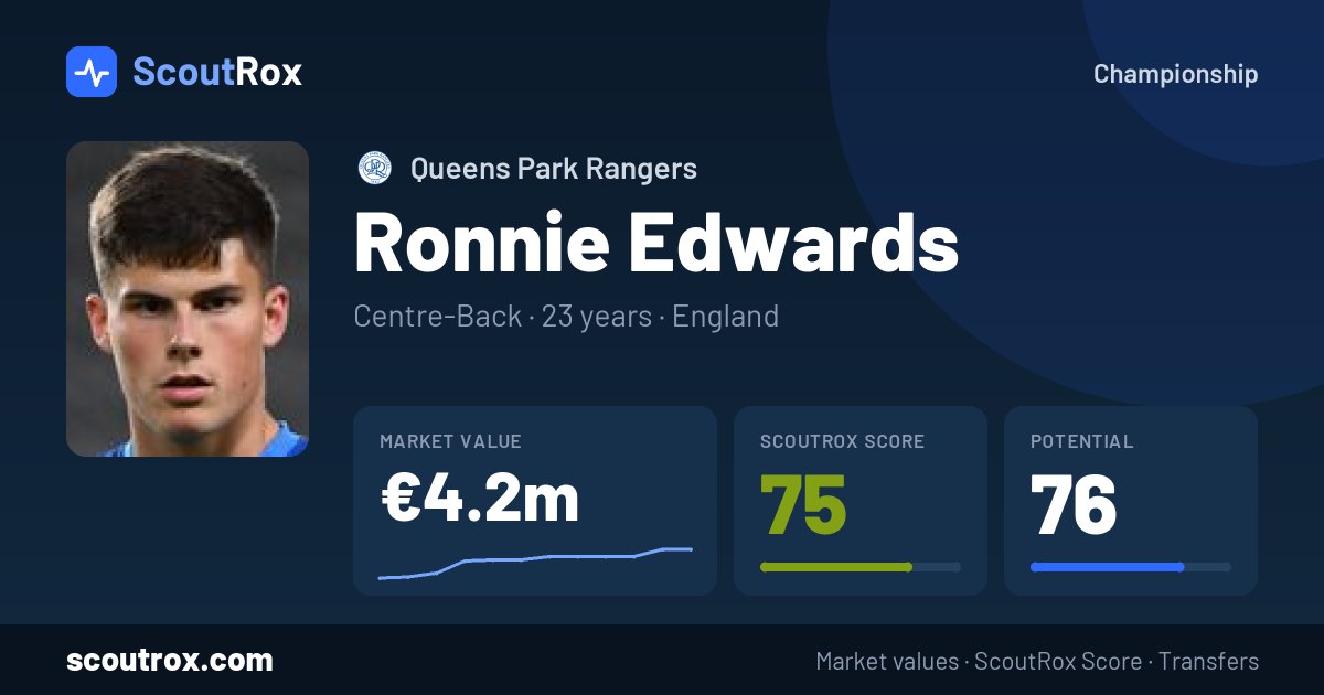 Ronnie Edwards stats & market value