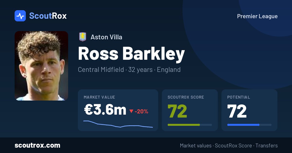 Ross Barkley stats & market value