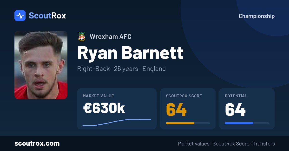 Ryan Barnett stats & market value