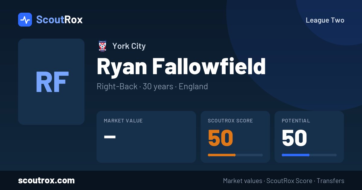 Ryan Fallowfield stats & market value
