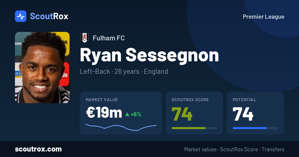 Ryan Sessegnon stats & market value