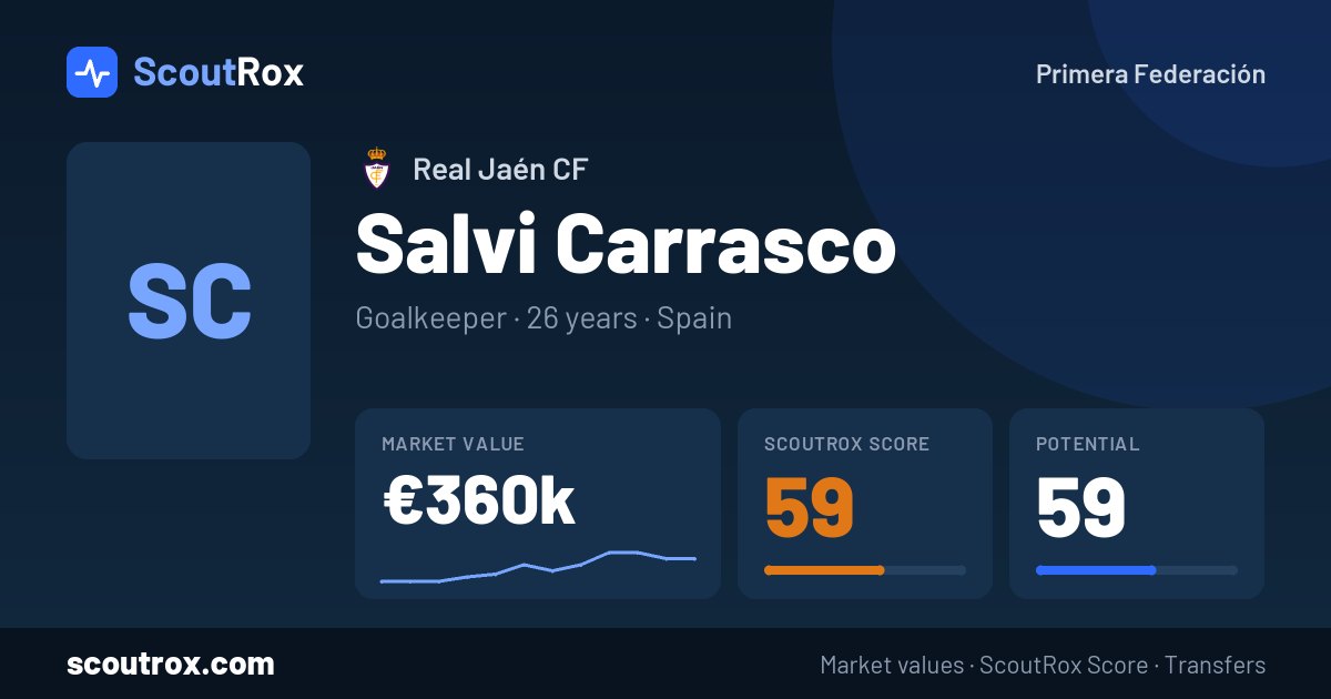 Salvi Carrasco stats & market value