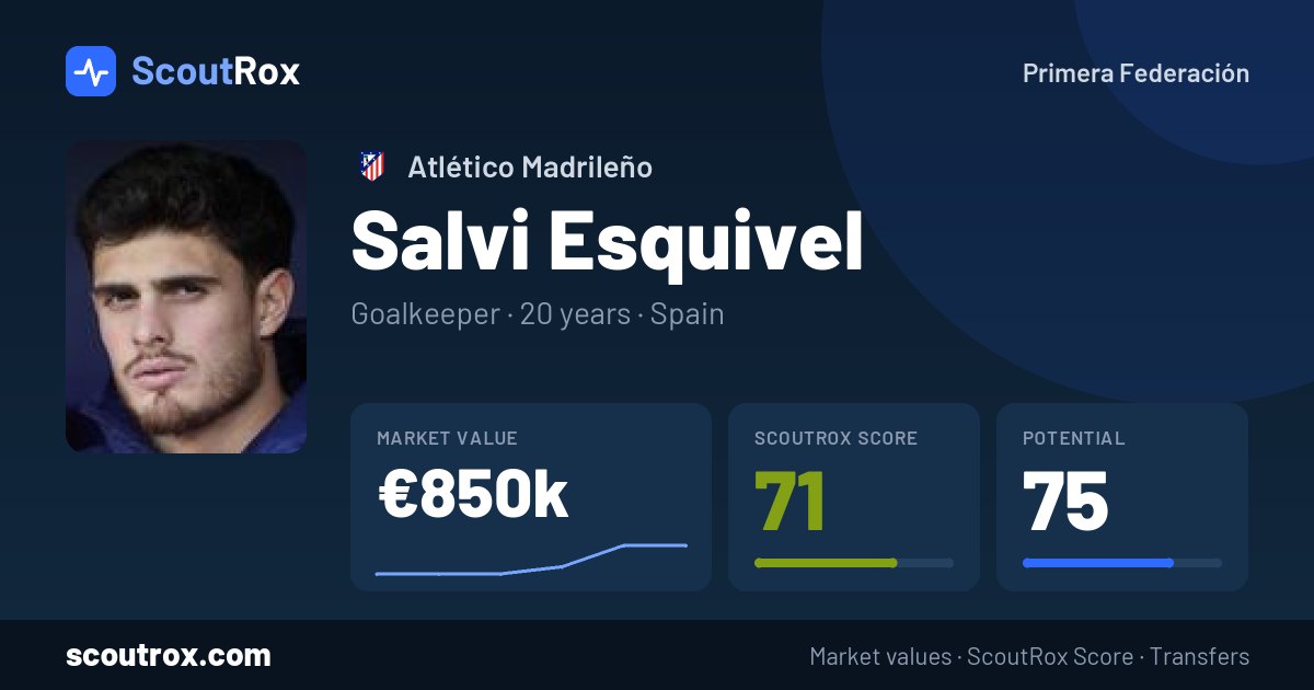 Salvi Esquivel stats & market value