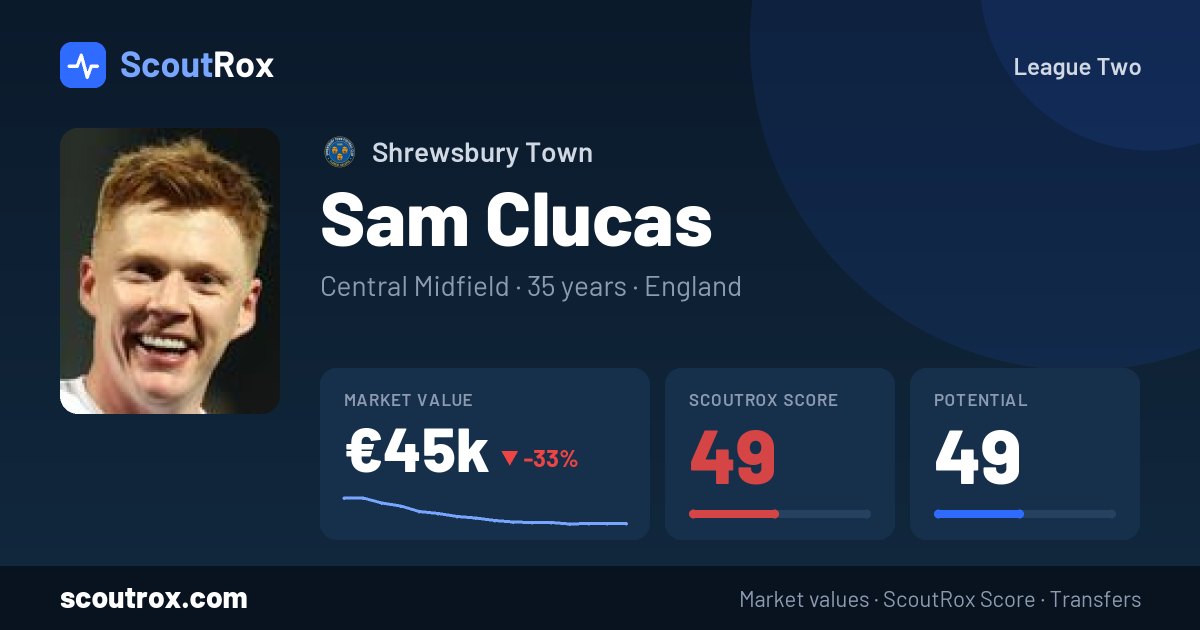 Sam Clucas stats & market value