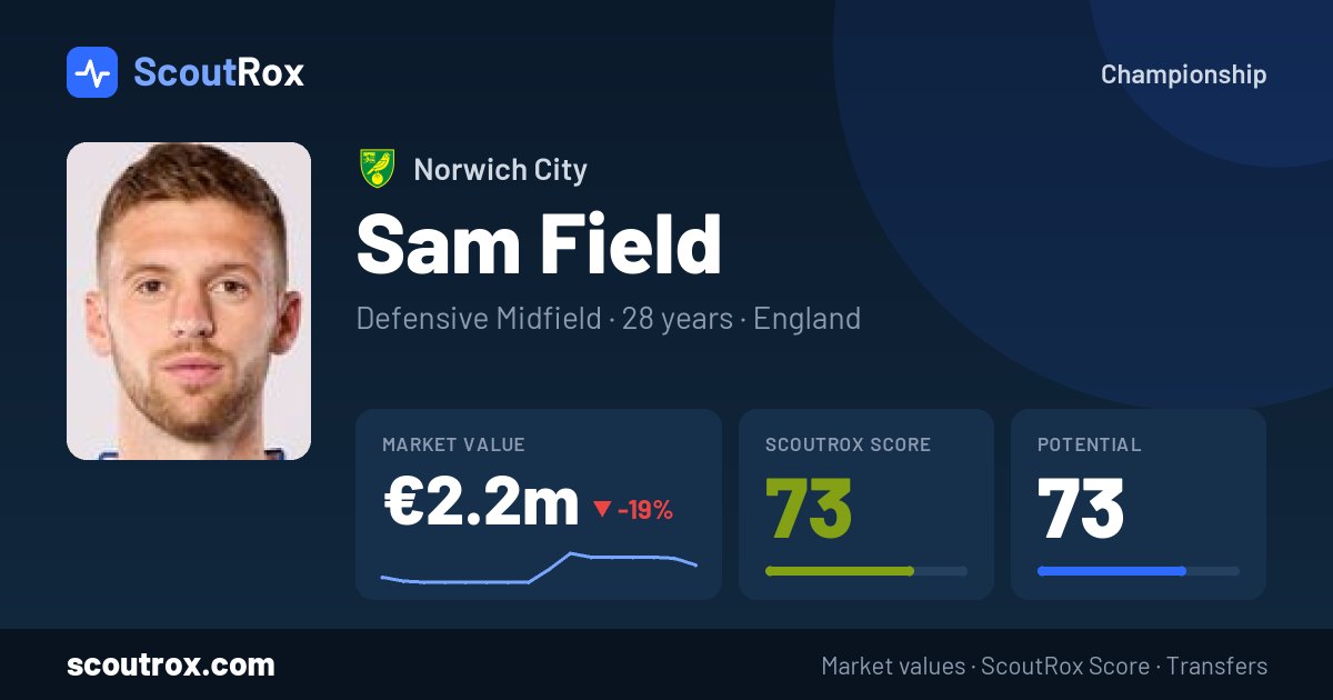 Sam Field stats & market value