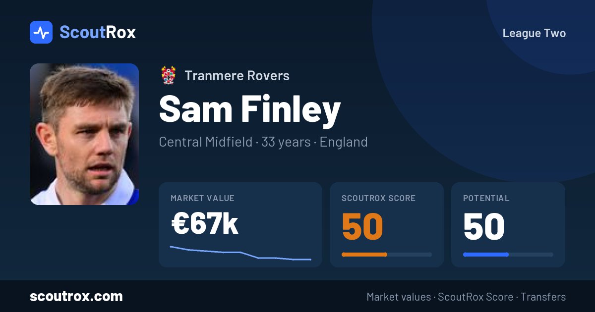 Sam Finley stats & market value
