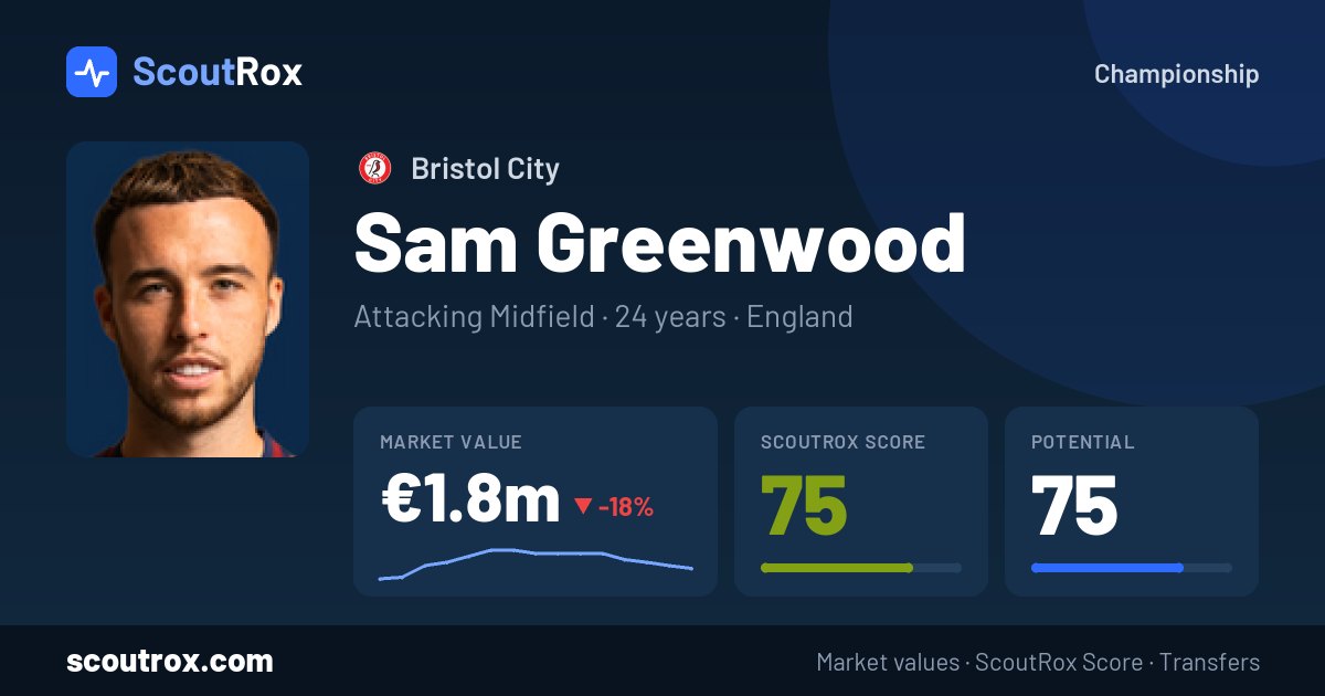 Sam Greenwood stats & market value