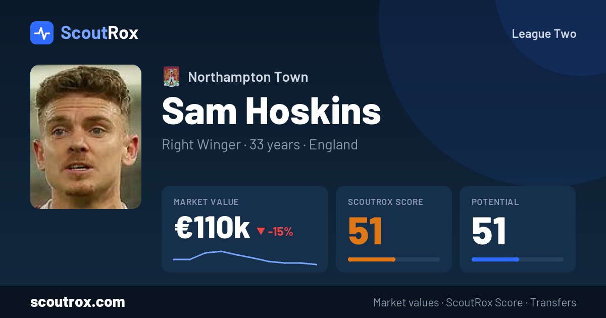 Sam Hoskins stats & market value