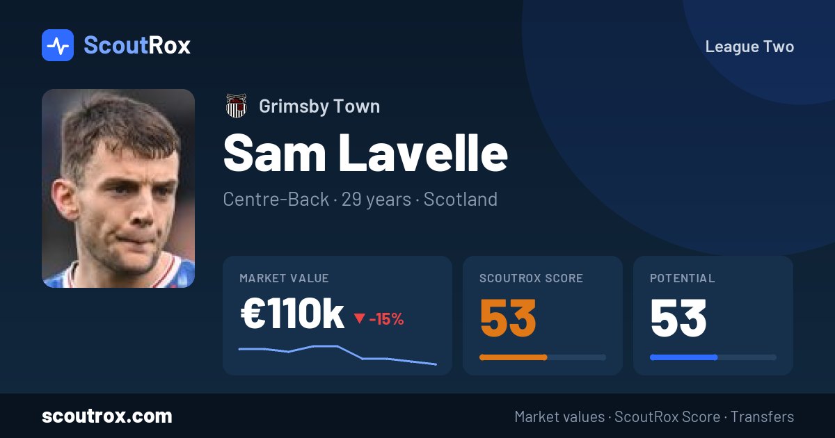 Sam Lavelle stats & market value