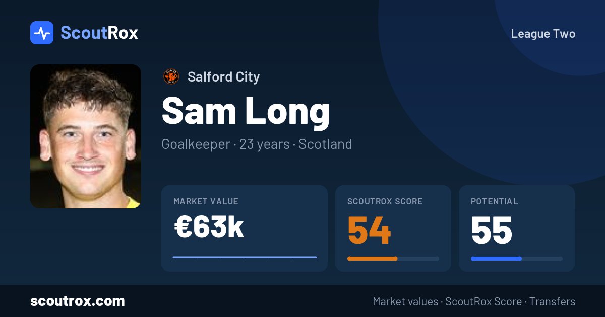 Sam Long stats & market value