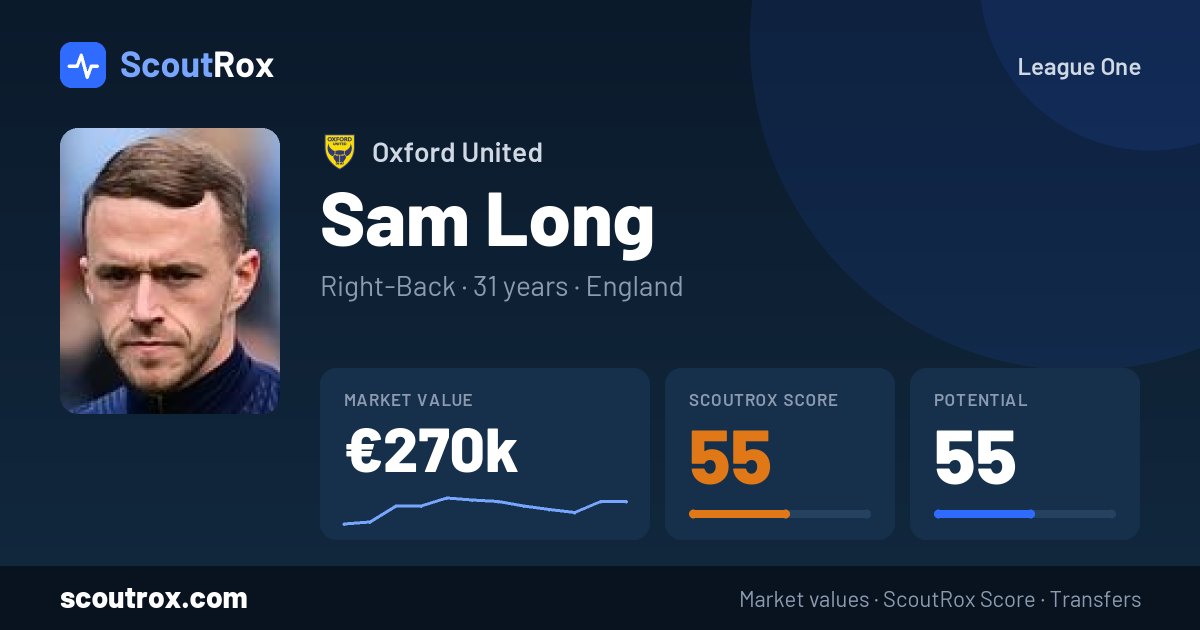 Sam Long stats & market value
