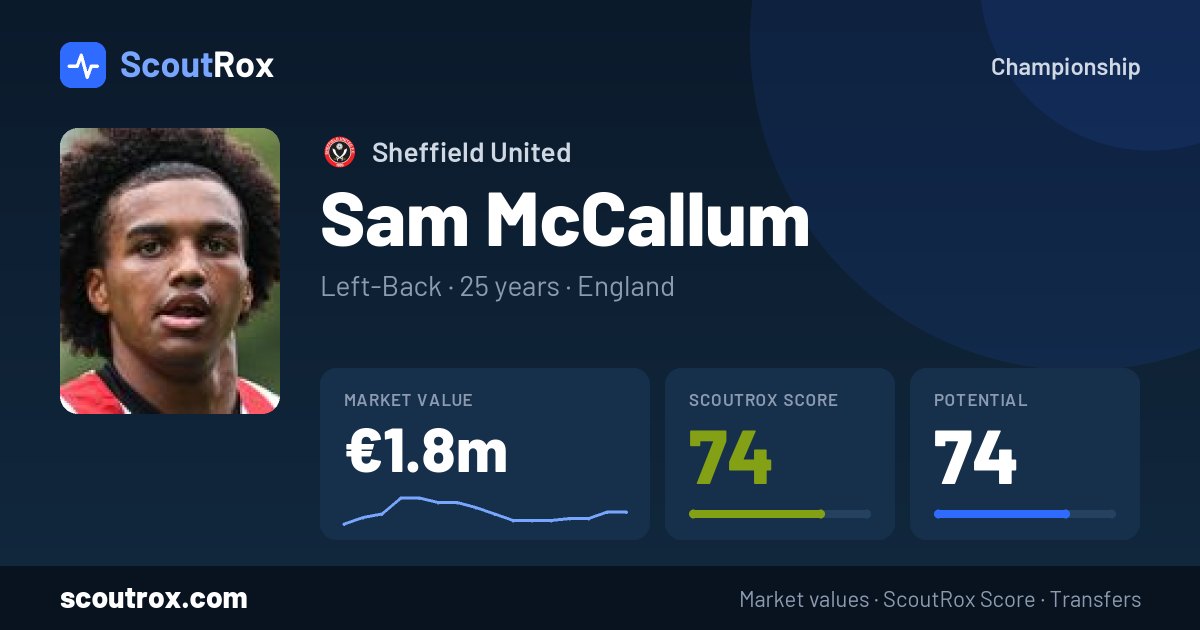 Sam McCallum stats & market value