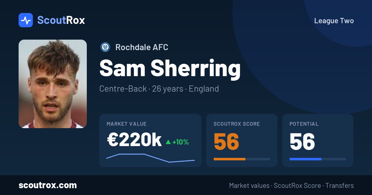 Sam Sherring stats & market value