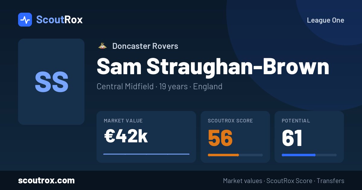 Sam Straughan-Brown stats & market value