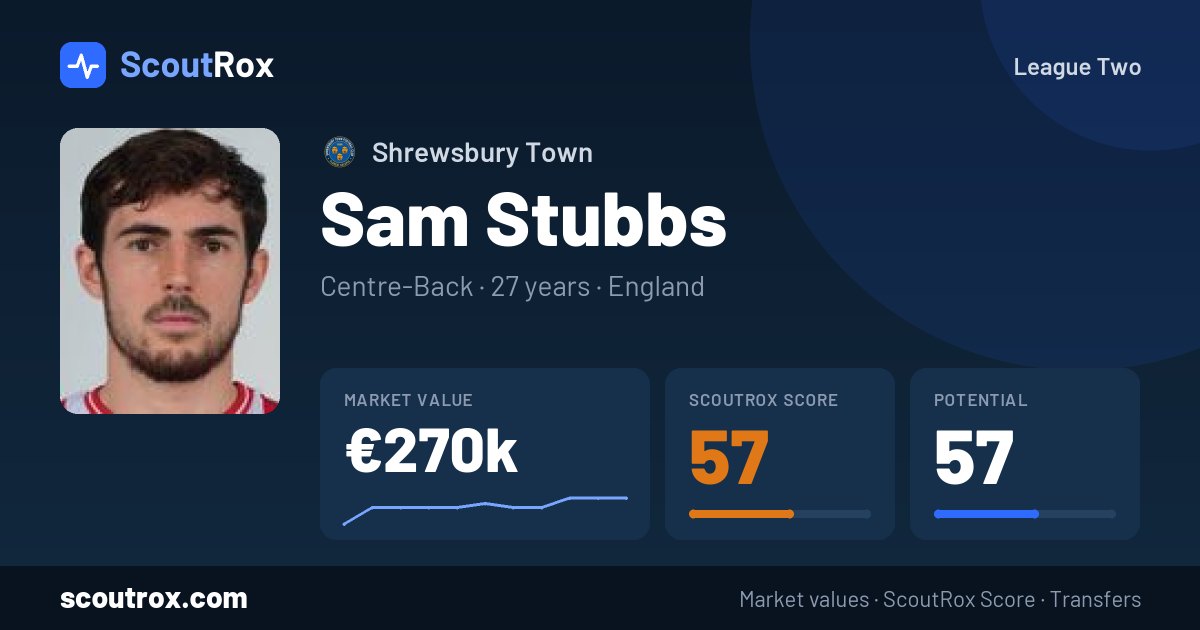 Sam Stubbs stats & market value
