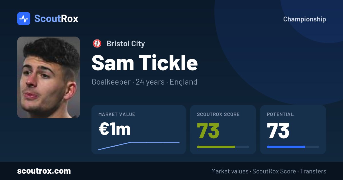 Sam Tickle stats & market value