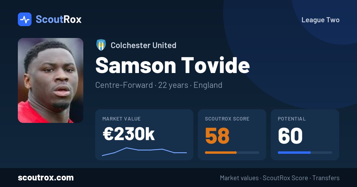 Samson Tovide stats & market value
