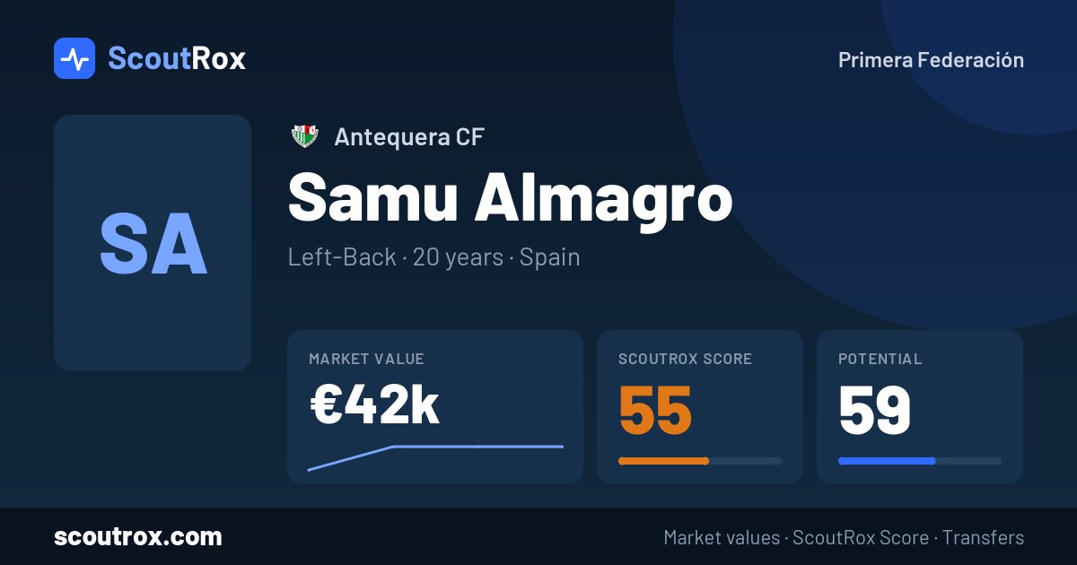 Samu Almagro stats & market value
