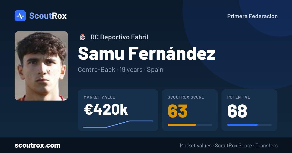 Samu Fernández stats & market value