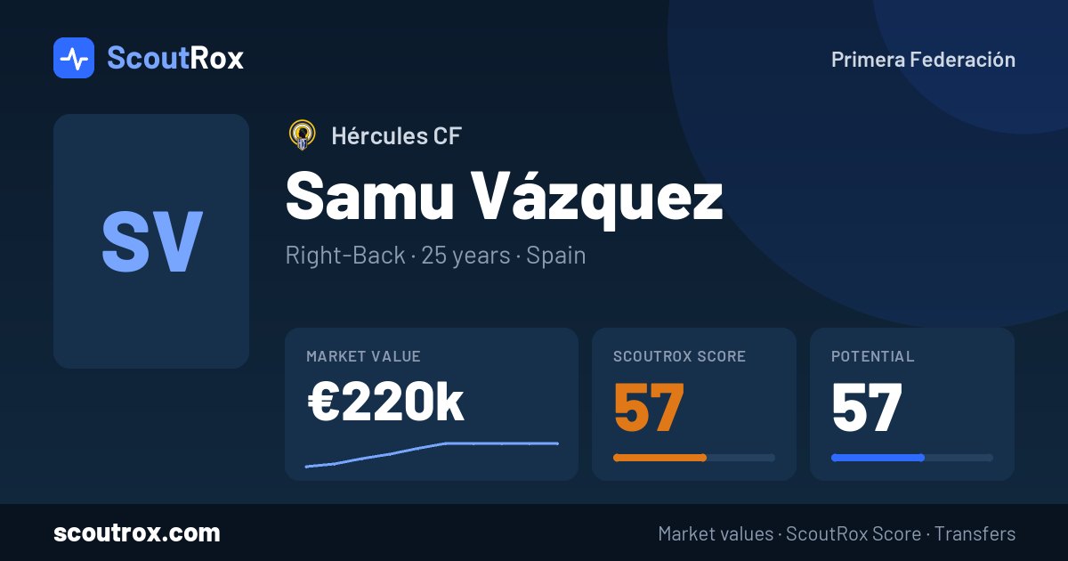 Samu Vázquez stats & market value