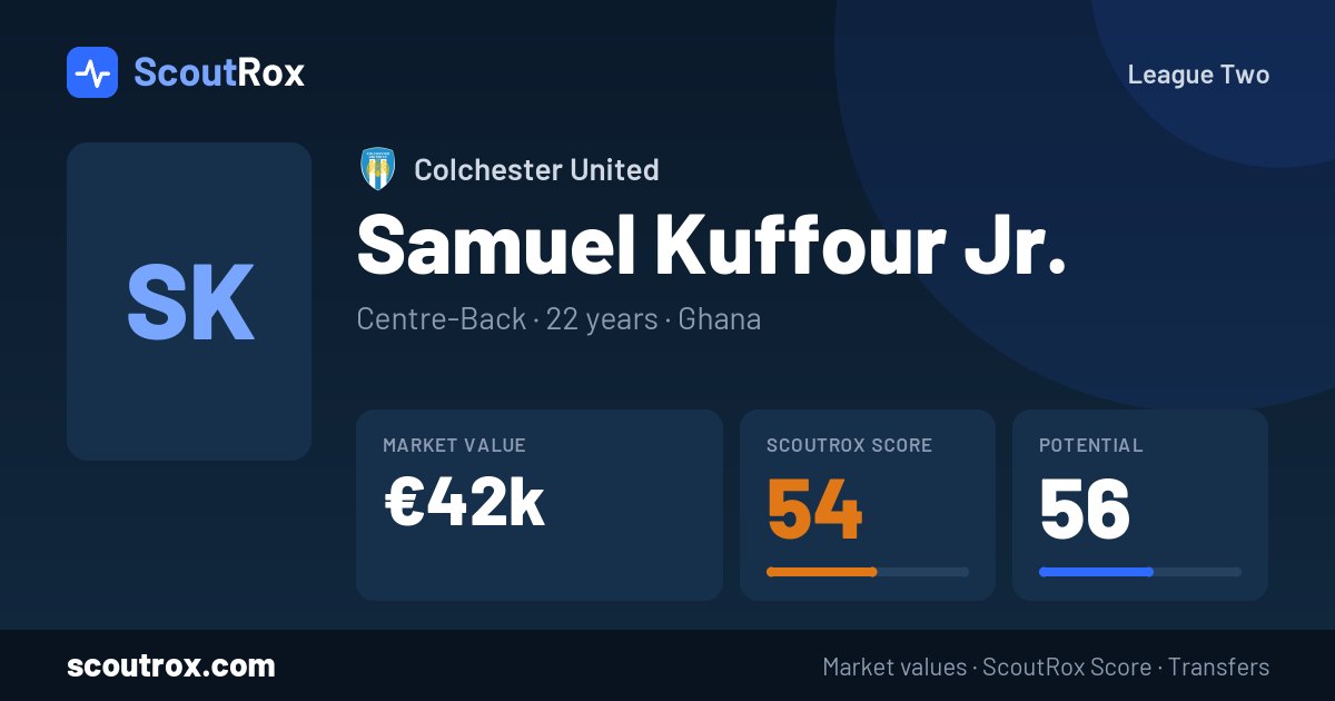 Samuel Kuffour Jr. stats & market value