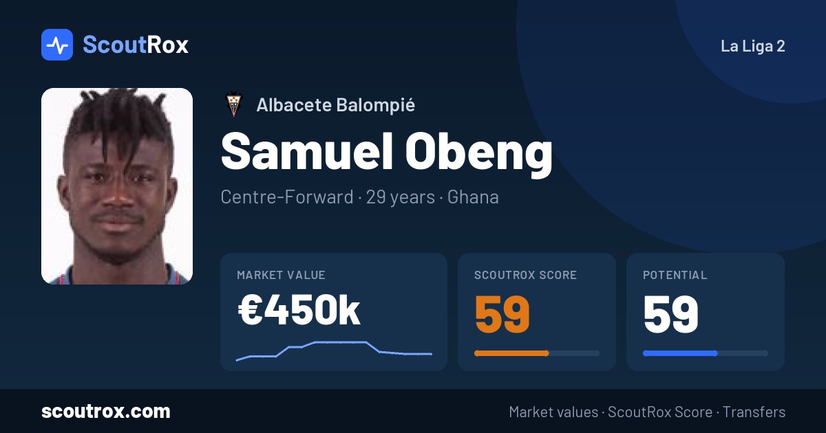 Samuel Obeng stats & market value