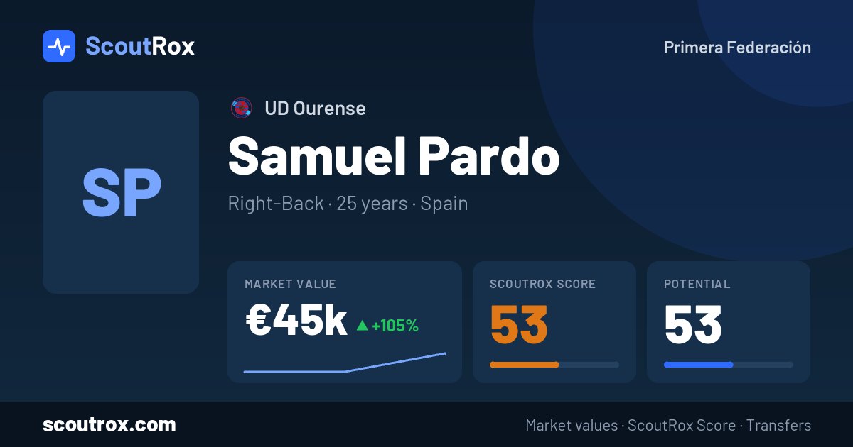 Samuel Pardo stats & market value